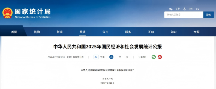720 国家统计局1(1).png 720 国家统计局1(1).png